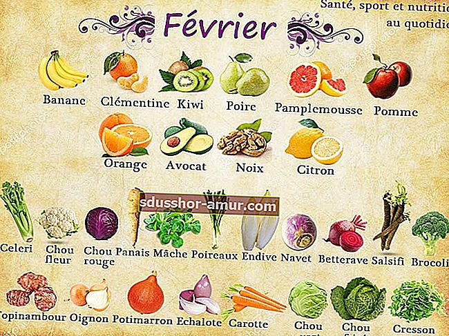 Сезонни плодове и зеленчуци за февруари.