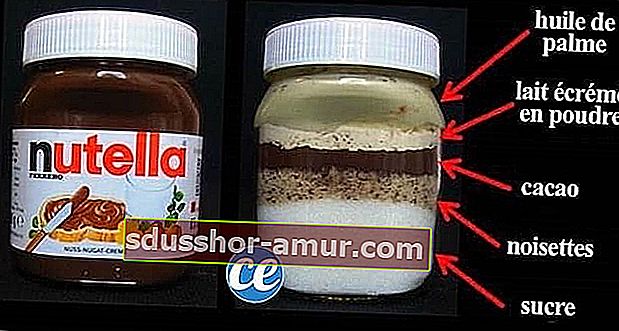 Evo stvarnih sastojaka Nutelle: palmino ulje, kakao, lješnjaci, obrano mlijeko u prahu i šećer