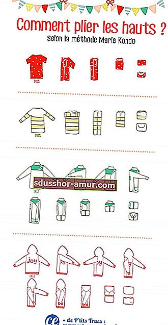 Как да сгънете своите тениски, пуловери, ризи и качулки според Мари Кондо.