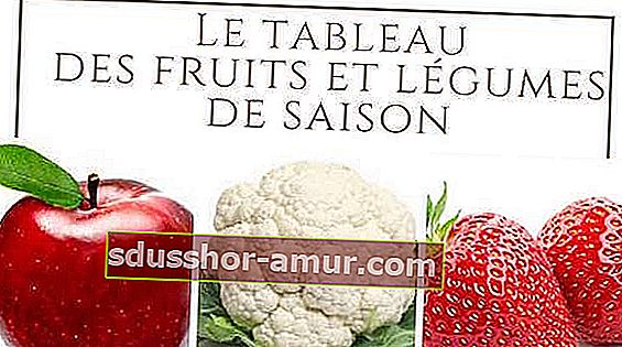 kupujte sezonsko voće i povrće da biste platili manje