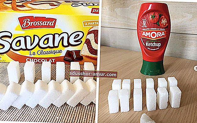 Сколько кусочков сахара в ваших любимых продуктах?