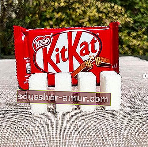 Пакетче KitKat бар и еквивалентът му в захар