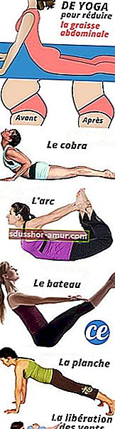 Йога упражнения за плосък корем