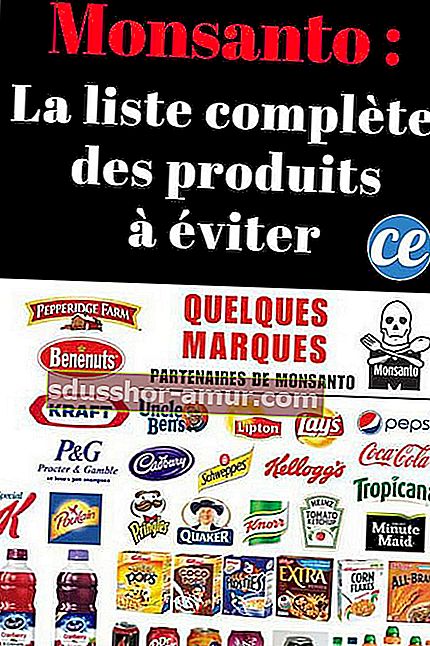 Марки, които работят с Monsanto за бойкот